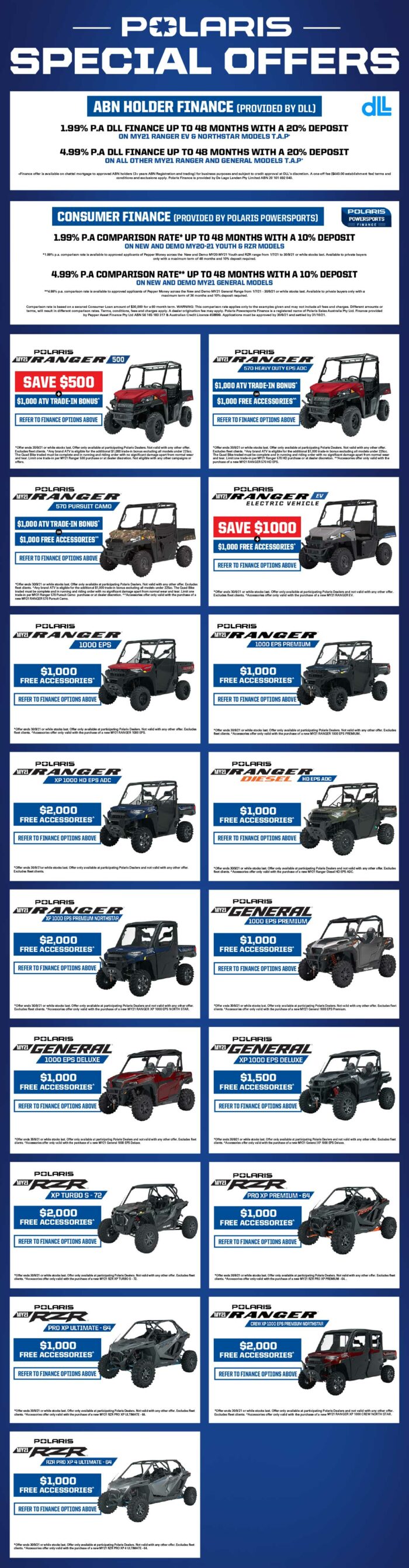 polarisauq207b2021 Polaris Melbourne